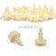 China supplier nylon retainer clips Mixed Universal Door Trim Panel Fasteners plastic panel clip kit