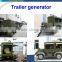 EXCELLENT PERFORMANCE OF DIESEL GENERATOR