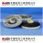 Aluminum snail lock backer pad for polishing and grinding discs