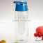 new designed plastic mineral water bottle price water bottle holder bamboo water bottle