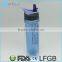 Double Wall Tritan PC Sports Water Bottle With Straw