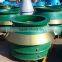 Cone crusher parts,spare part,mantle,concave,blow bar,jaw plate