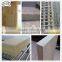 China building fireproof mineral rigid insulation rock wool for wall and roof