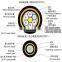 ADSS 4 6 8 12 24 Core Multi Mode Single Mode Fiber Optic Cable Price