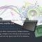 Music Station Portable Bluetooth Stereo Speaker