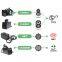 Portable DC EV Charger