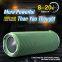 Newest Super Bass Desktop Ipx5  Sports Handsfree Portable Waterproof Outdoor Mini True Wireless Speaker