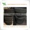 used car tyres 1000R20