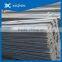 china manufacture q235 mild carbon slitting flat bar flat steel