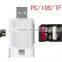 OEM 16G,32G,64G,128G, OTG Micro USB Flash Drive for iphone, for android phone, for windows