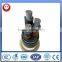 Electrical Wire Cable Factory