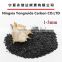 Professional supplier black/brown fused alumina with competitive price