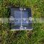 High Efficiency Low Price Portable Epoxy Resin Solar Modules