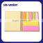 factory directly custom fruit shape sticky note pad with foam and clip