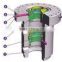 API-6A CASING HEAD/CASING SPOOL/CASING HOUSING FOR WELLHEAD