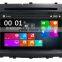 Car DVD for Benz C-class with GPS 7 inch RDS iPod/iPhone Radio BT 3G WiFi moudle MTK3360 platform 800MHZ CPU