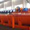 Spiral Classifier spiral sand classifier mining classifier