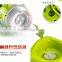 2016 Hot sale Multifunction Food Processor, Mixer, chopper, grinder