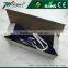 Ceramic Infrared Heater & Ceramic IR Heater Element 650w