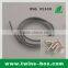 ABS Plastic waterproof enclosures IP65