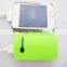 manufactory wholesale price flashlight power bank charger portable power bank for all mobile phone