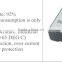 Ultra-thin DC-DC step-down power module IC integrated 12V power supply module 5V1A turn over 2596 power converter