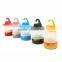 led camping lantern