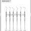periodontia instruments