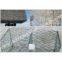 Gabions mesh