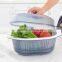 2017High Quality Plastic drain Fruit Basket/dustproof Kitchen Storage Basket For Vegetables