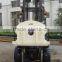 hydraulic forklift rotator