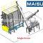rubber devulcanization machine-Devulcanizer-Single Screw Devulcanizer