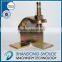 clip board clamps for scaffolding
