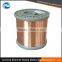 Cr20Ni80 Nichrome wire