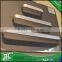 hot sale wardrobe decoration aluminum profile handles