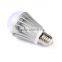 Professional e17 led light bulb with CE