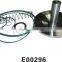 Air Compressor Maintenance Kit, Service Kit, MPV Kit