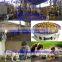 Pet food machinery, pet food pellet machine, pet food processing machine