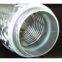 Stainless Steel Convoluted Hose