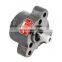 Ears gear pump CBW/LRB-4/6/16