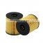 1727561 1427824  1303476  6C1Q6744BA  1717510 Oil Filter Suitable for BMW  CITROEN FIAT FORD PEUGEOT TOYOTA  VOLVO