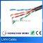 UTP cable cat5e AWG24 Copper Belden 1583E - UTP cable cat.5E - 24AWG, 305m un-reel boxes cable upt