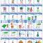 Popular kids sports playing plastic golf club toy for kids