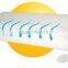 Negative ion sleep pillow