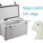 80L Roto-molded cooler box