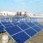 solar mounting bracket home solar panel kit
