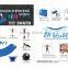 Zhensheng fitness balance board