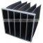 ZHUOWEI G4 activated carbon coarse air filter