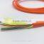 MM 12 core mini-breakout 0.9mm Distribution cable