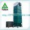 2016 New Type & Hot Sale 5YH Series Mobile Cycle Dryer Instructions